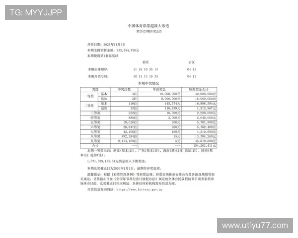 巴拉特开奖最新结果揭晓,幸运号码震撼公布